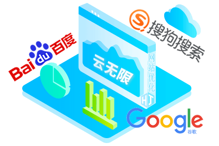 ̩���Ż��ٶ�